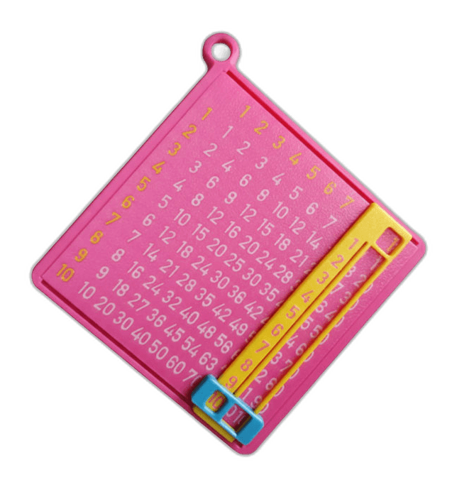 Mini Matematik Panosu Anahtarlık – Eğitici Tasarım